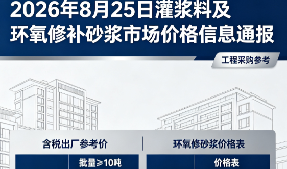 武邑2026年8月25日灌浆料及环氧修补砂浆市场价格信息通报